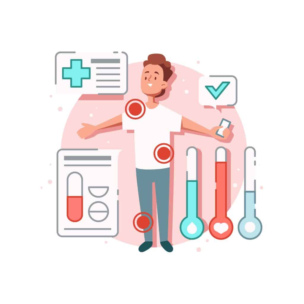 Healthy Testosterone Levels
