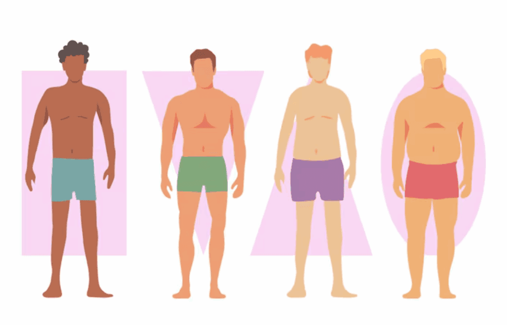 Changes in body composition